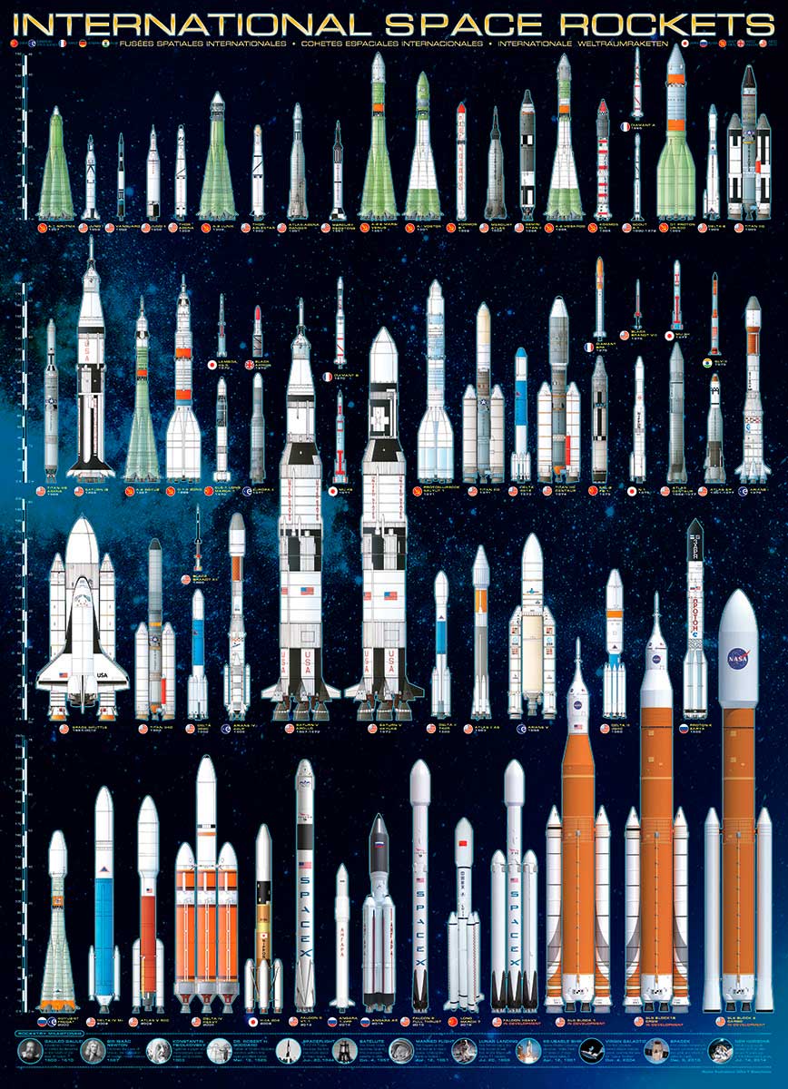 Puzzle Eurographics Cohetes del Espacio Internacionales de 1000