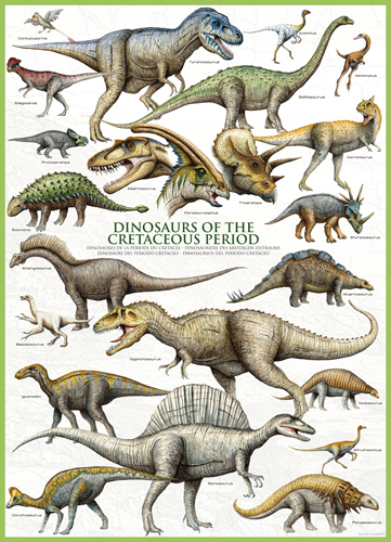 Dinosaurios Del Período Jurásico Rompecabezas 1000 Piezas Dinosaurios Del Período Jurásico Rompecabezas 1000 Piezas