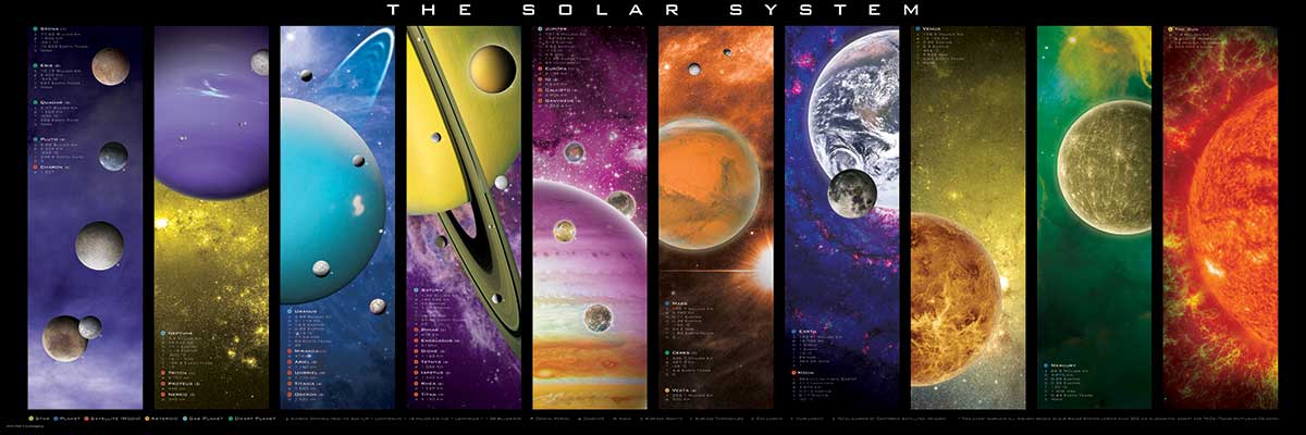 Puzzle Eurographics El Sistema Solar de 1000 Piezas