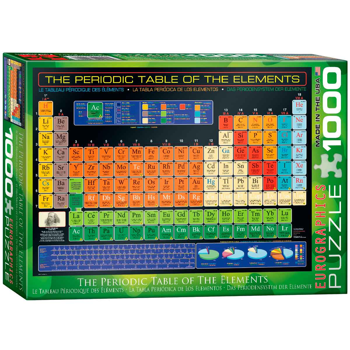 Comprar Puzzle Eurographics La Tabla Periódica de 1000 Piezas