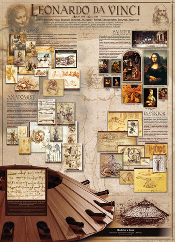 Puzzle Eurographics Leonardo Da Vinci de 1000 Piezas