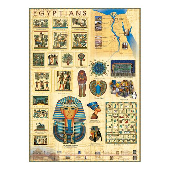 Puzzle Eurographics Antiguo Egipto de 1000 Piezas