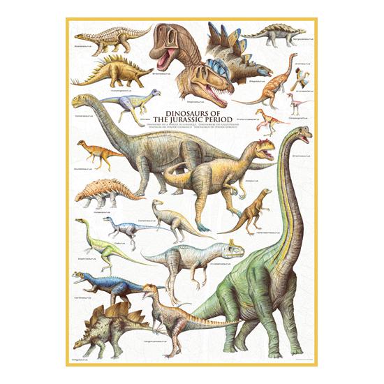 Puzzle Eurographics Dinosaurios del Periodo Jurásico de 1000 Pi
