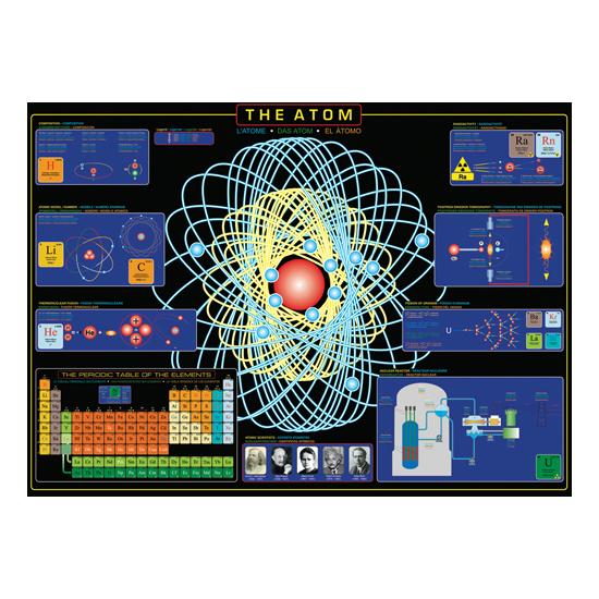 Puzzle Eurographics El Atomo de 1000 Piezas Puzzle Eurographics El Atomo de 1000 Piezas
