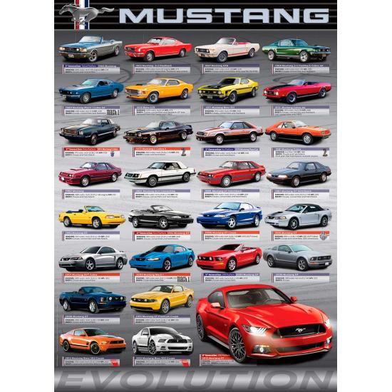 Puzzle Eurographics Evolución del Ford Mustang de 1000 Piezas Puzzle Eurographics Evolución del Ford Mustang de 1000 Piezas