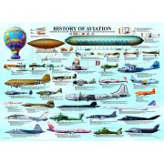 Puzzle Eurographics Historia de la Aviación de 1000 Piezas