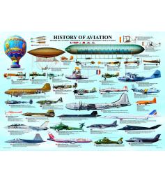 Puzzle Eurographics Historia de la Aviación de 1000 Piezas