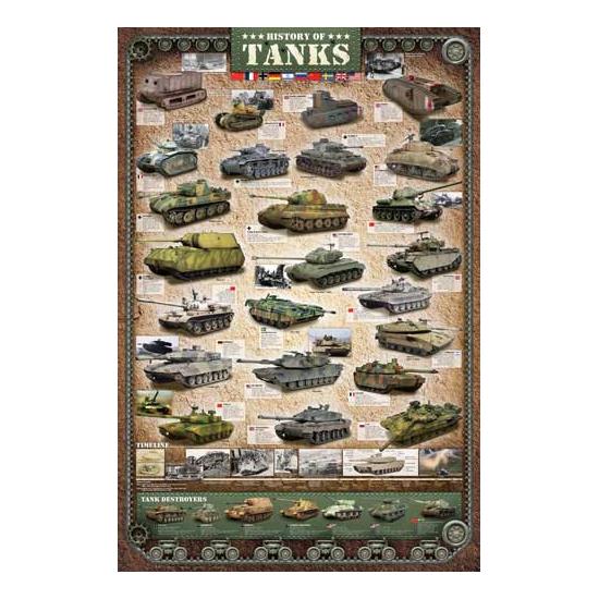 Puzzle Eurographics Historia de los Tanques de 1000 Piezas