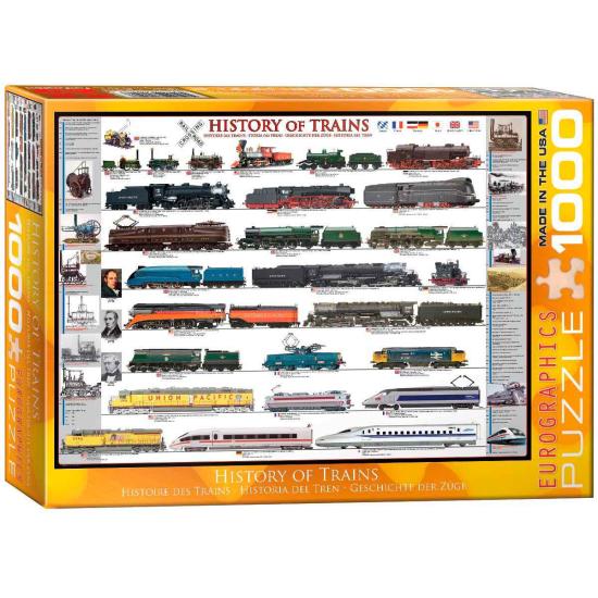 Puzzle Eurographics Historia del Tren 1000 Piezas Puzzle Eurographics Historia del Tren 1000 Piezas