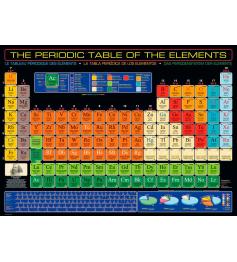 Puzzle Eurographics La Tabla Periódica de 1000 Piezas