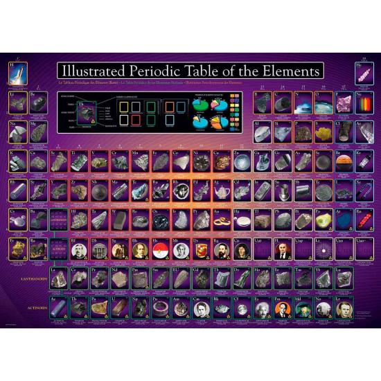 Puzzle Eurographics La Tabla Periódica de los Elementos Ilustra Puzzle Eurographics La Tabla Periódica de los Elementos Ilustra