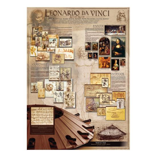 Puzzle Eurographics Leonardo Da Vinci de 1000 Piezas