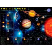 Puzzle Eurographics Los Planetas de 1000 Piezas