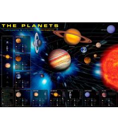 Puzzle Eurographics Los Planetas de 1000 Piezas