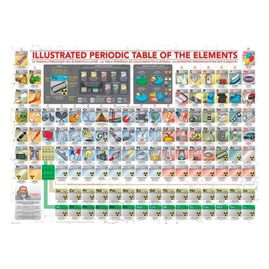 Puzzle Eurographics Tabla Periódica Ilustrada XXL de 500 Piezas