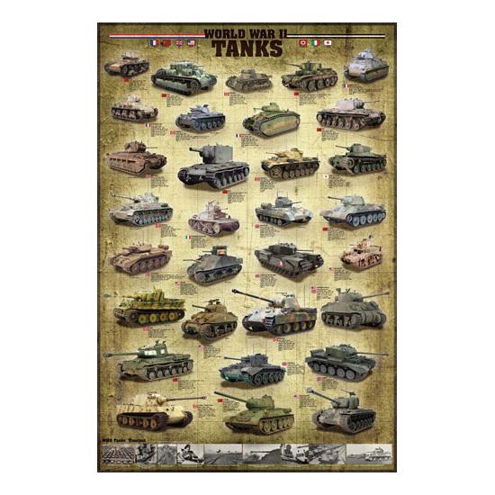 Puzzle Eurographics Tanques de la Segunda Guerra Mundial  1000P