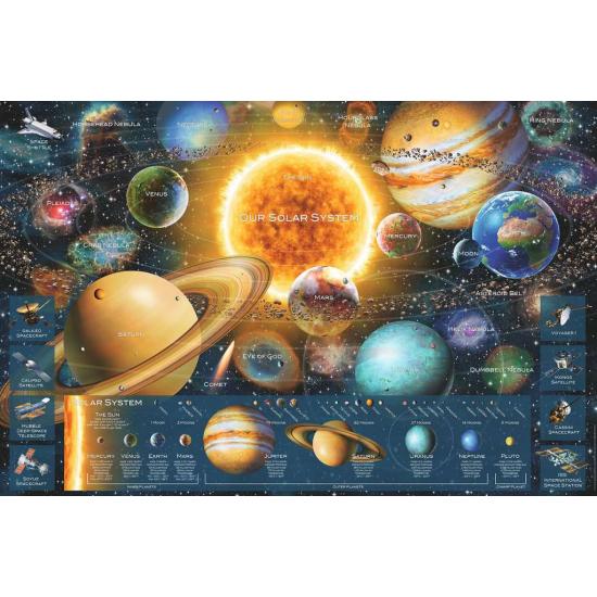 Puzzle Ravensburger Odisea del Espacio de 5000 Piezas